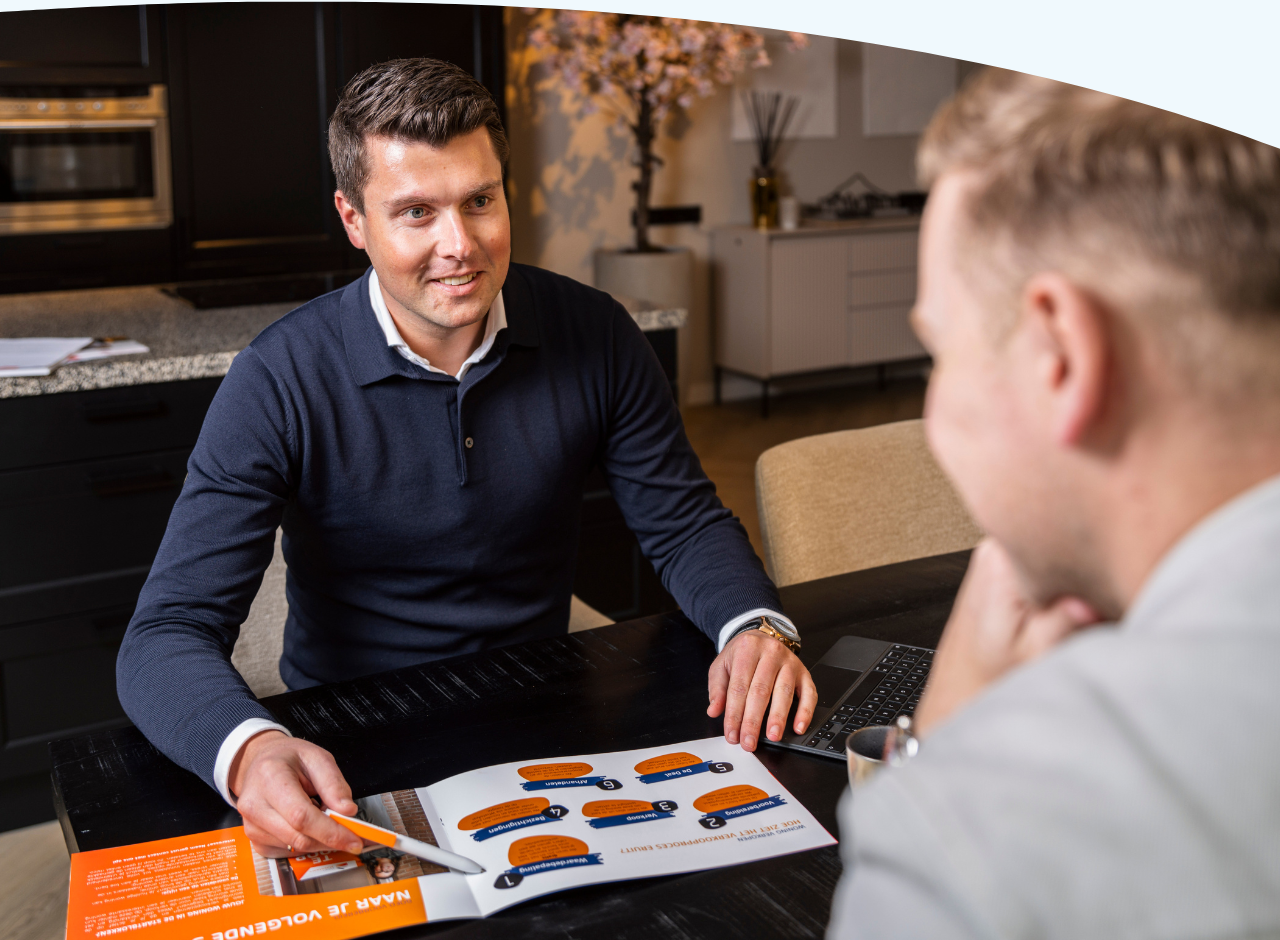 Verkoop van een huis