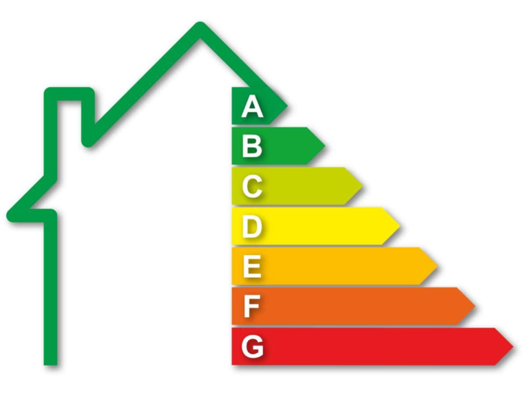 Woon- en verbouwingstrends van 2025 - duurzaam